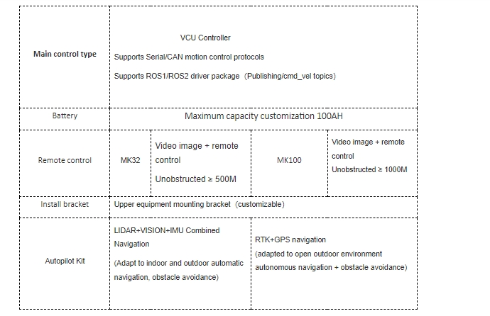 1749209600623683.png 可选配置.png